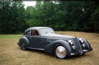 1938 Alfa Romeo 8C 2900B